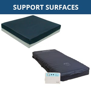 Support Surfaces