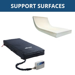 Support Surfaces